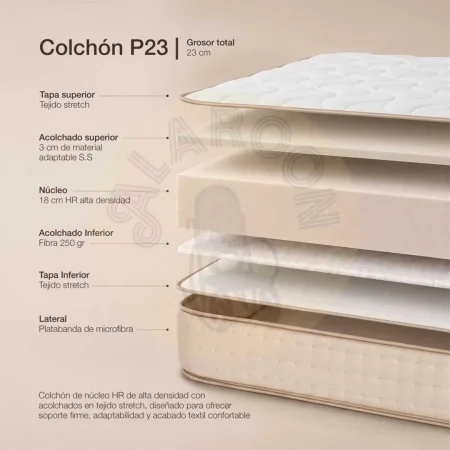 Colchón viscoelástico beige núcleo HR acolchado 3cm patabanda microfibra 180x190x23cm - Ixia - 618133IX - foto-secundaria-13
