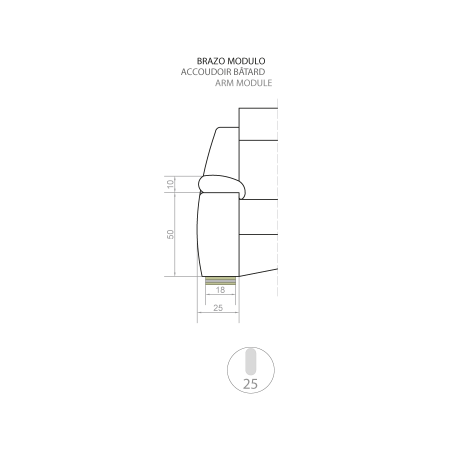 Medidas-Karonte-2
