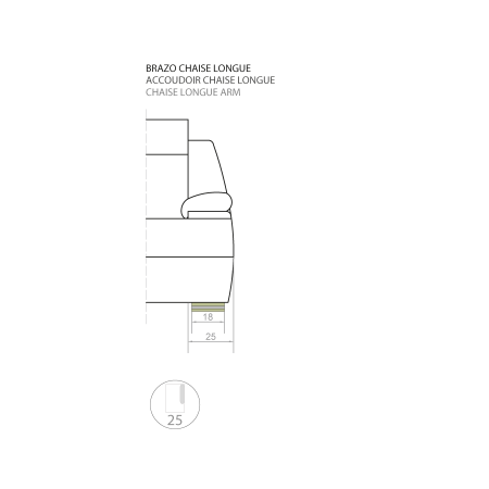 Medidas-Karonte-3